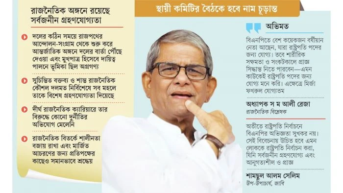 ২৩তম রাষ্ট্রপতি কে? আলোচনার শীর্ষে মির্জা ফখরুল
